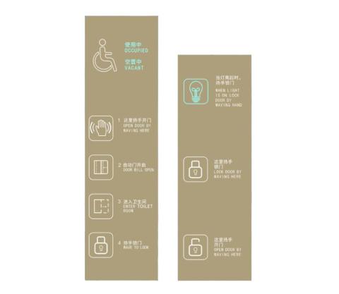 Accessible Control Panel