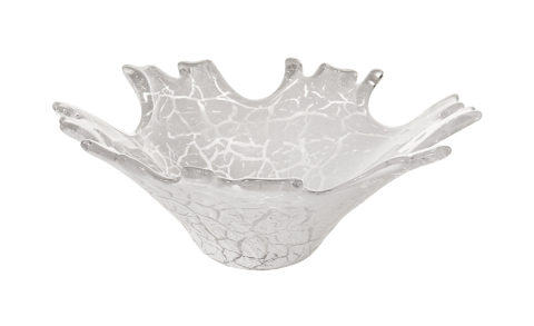 Glance Basin